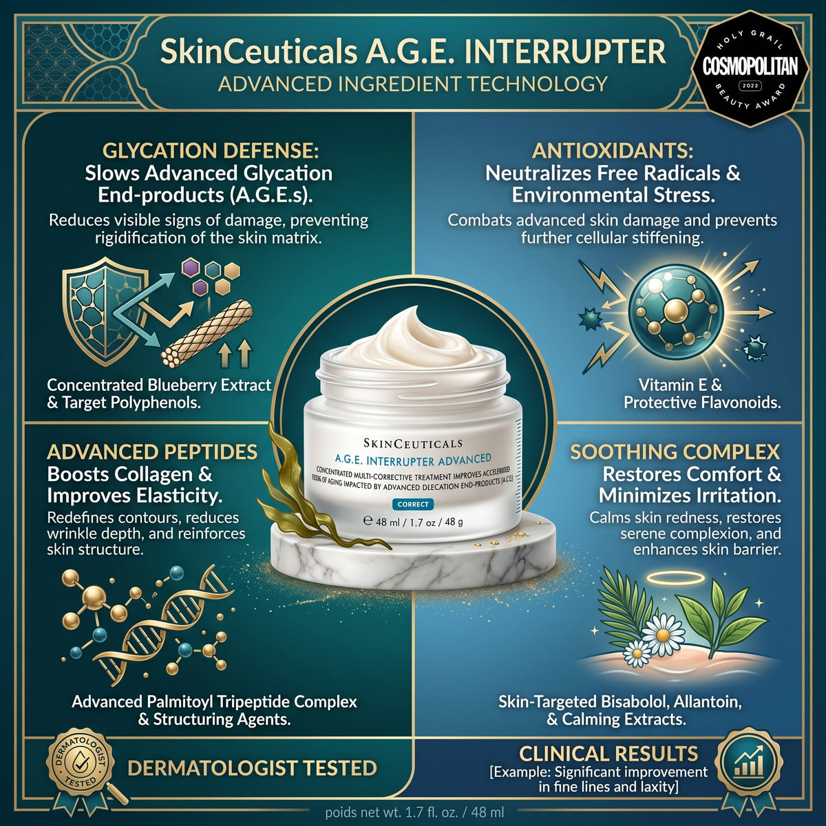 SkinCeuticals A.G.E. Interrupter Advanced Cream 48 ml