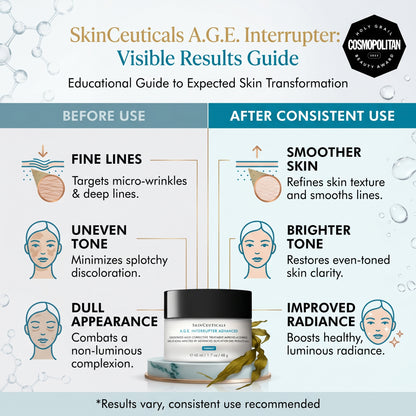 SkinCeuticals A.G.E. Interrupter Advanced Cream 48 ml