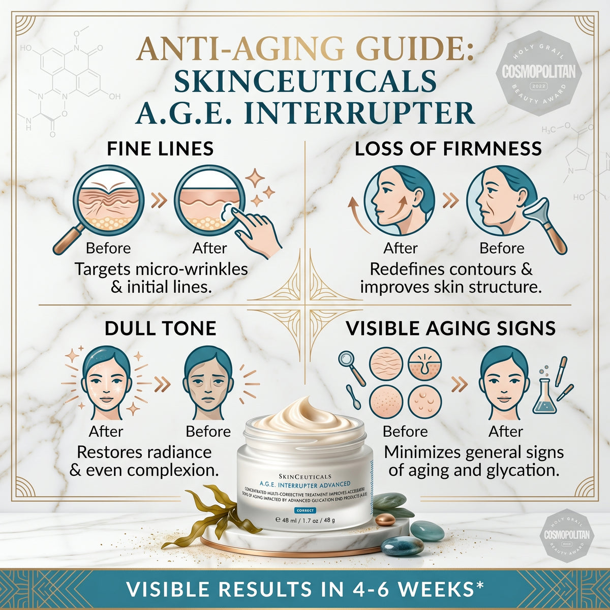 SkinCeuticals A.G.E. Interrupter Advanced Cream 48 ml